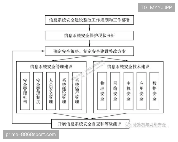 界外球规则的判定流程与执行细节解析 界外球规则的判定流程与执行细节解析