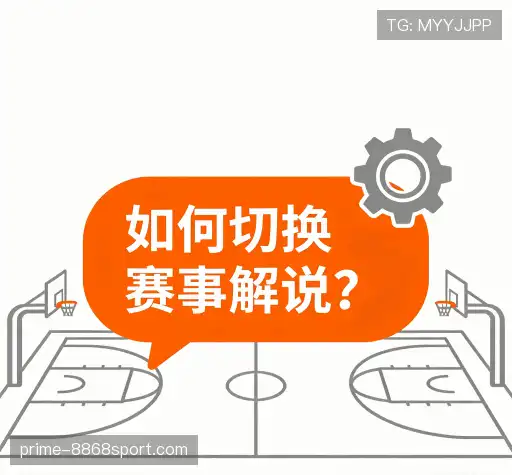 问题索引
